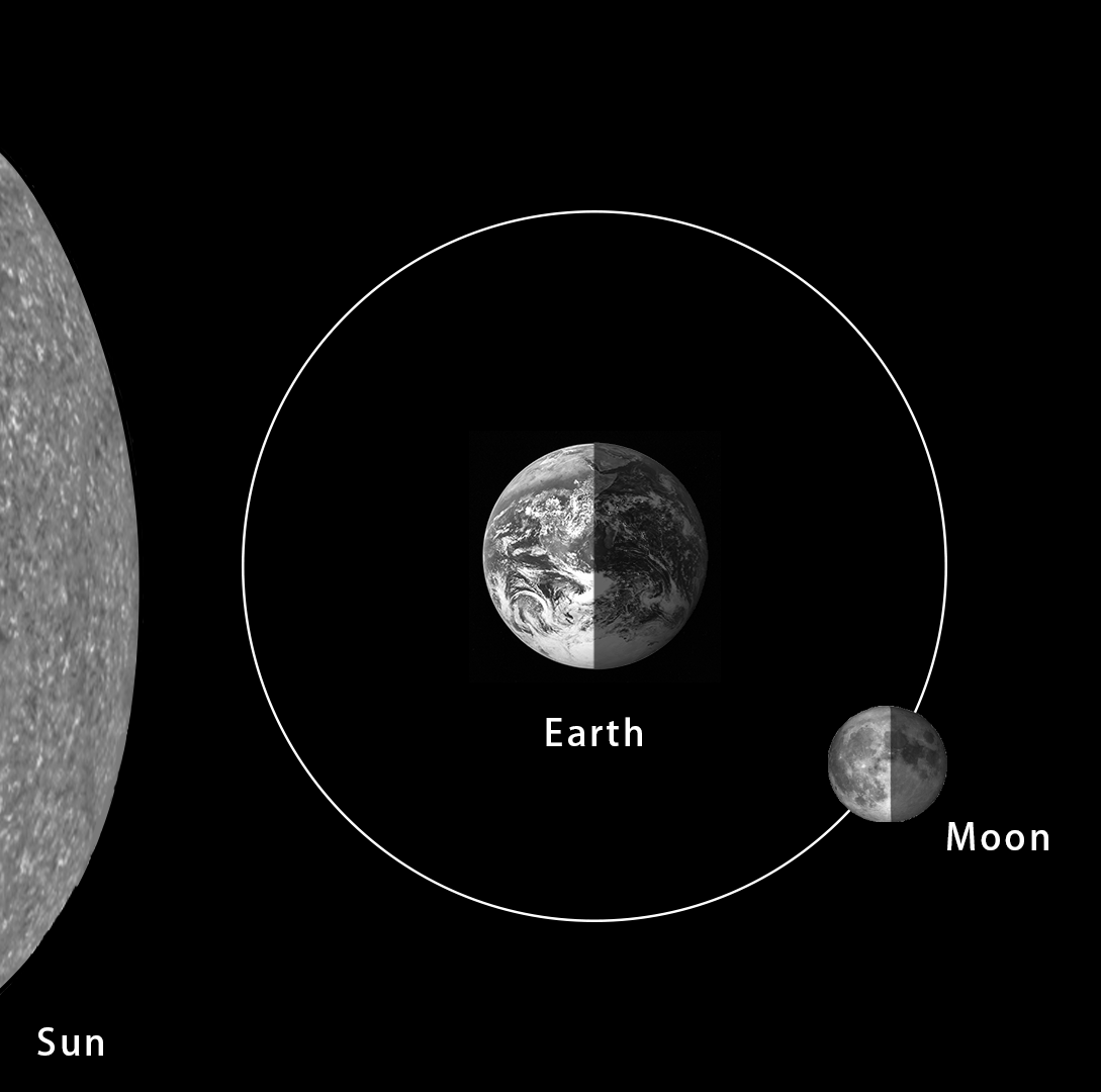 Why explore asteroids, comets, and other small worlds, image size:1089x1080